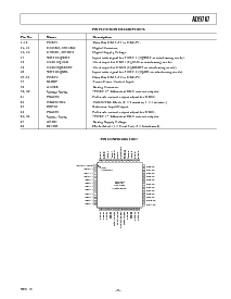 ͺ[name]Datasheet PDFļ5ҳ