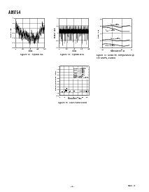 浏览型号AD9754AR的Datasheet PDF文件第8页