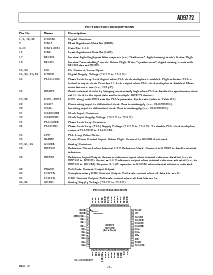 浏览型号AD9772A的Datasheet PDF文件第7页