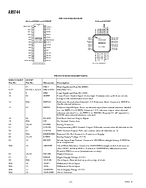 浏览型号AD9744ACP的Datasheet PDF文件第6页