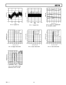 浏览型号AD9744ACP的Datasheet PDF文件第9页