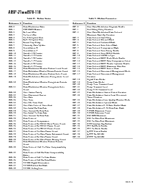 浏览型号ADSP-21MOD970-110的Datasheet PDF文件第4页