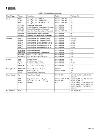 ͺ[name]Datasheet PDFļ4ҳ