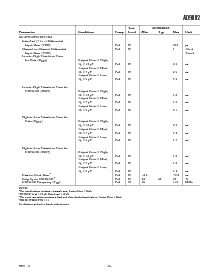 ͺ[name]Datasheet PDFļ5ҳ