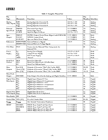 ͺ[name]Datasheet PDFļ8ҳ