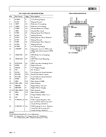 ͺ[name]Datasheet PDFļ7ҳ