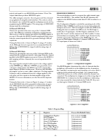 ͺ[name]Datasheet PDFļ9ҳ