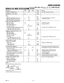 ͺ[name]Datasheet PDFļ3ҳ