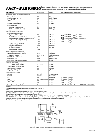 浏览型号AD9831AST的Datasheet PDF文件第2页