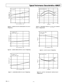 ͺ[name]Datasheet PDFļ7ҳ