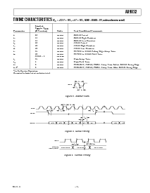 浏览型号AD9832的Datasheet PDF文件第3页