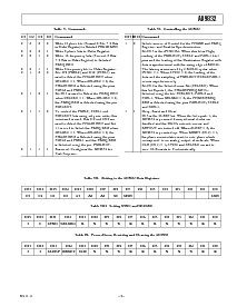 ͺ[name]Datasheet PDFļ9ҳ