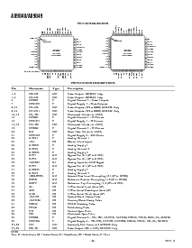 浏览型号AD9849的Datasheet PDF文件第8页