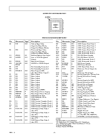 浏览型号AD9895KBC的Datasheet PDF文件第7页