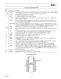 ͺ[name]Datasheet PDFļ5ҳ