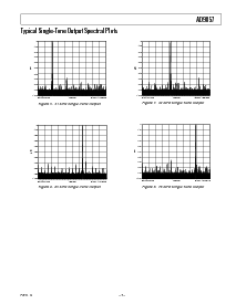 浏览型号AD9857的Datasheet PDF文件第7页