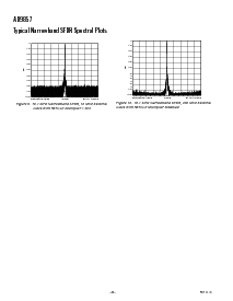 浏览型号AD9857的Datasheet PDF文件第8页