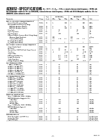 ͺ[name]Datasheet PDFļ2ҳ