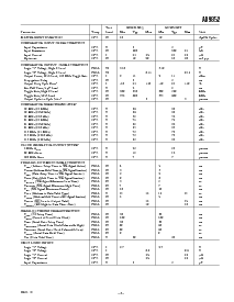 浏览型号AD9852AST的Datasheet PDF文件第3页