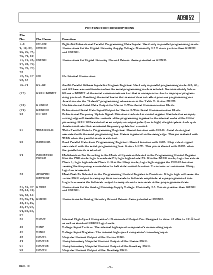 ͺ[name]Datasheet PDFļ5ҳ