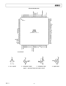 浏览型号AD9852AST的Datasheet PDF文件第7页