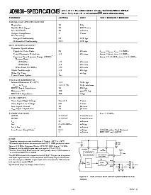 浏览型号AD9830的Datasheet PDF文件第2页