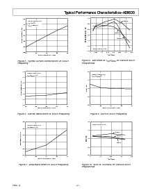 浏览型号AD9830的Datasheet PDF文件第7页