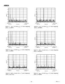 浏览型号AD9830的Datasheet PDF文件第8页