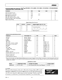 ͺ[name]Datasheet PDFļ3ҳ