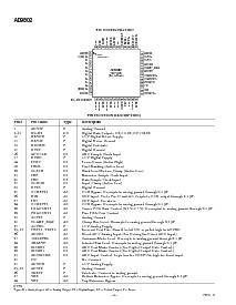 ͺ[name]Datasheet PDFļ4ҳ