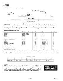 浏览型号AD9803的Datasheet PDF文件第6页