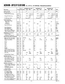 ����ͺ�[name]��Datasheet PDF�ļ���2ҳ