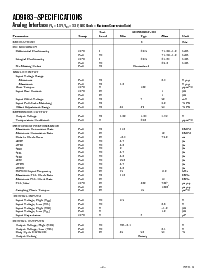 浏览型号AD9883/PCB的Datasheet PDF文件第2页