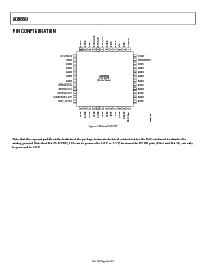 浏览型号AD9859的Datasheet PDF文件第6页