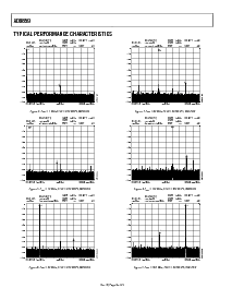 浏览型号AD9859的Datasheet PDF文件第8页
