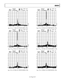 浏览型号AD9859的Datasheet PDF文件第9页