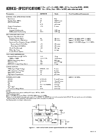 浏览型号AD9835BRU的Datasheet PDF文件第2页