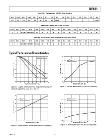 ͺ[name]Datasheet PDFļ7ҳ