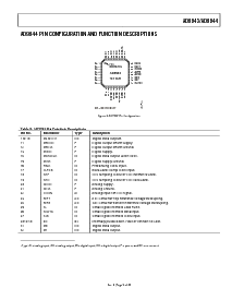 浏览型号AD9943KCP的Datasheet PDF文件第9页