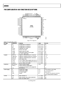 ����ͺ�[name]��Datasheet PDF�ļ���8ҳ