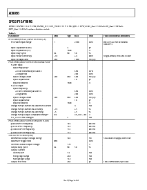 浏览型号AD9956的Datasheet PDF文件第4页