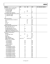 浏览型号AD9956的Datasheet PDF文件第5页