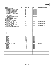 浏览型号AD9956的Datasheet PDF文件第7页