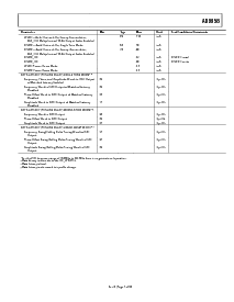 浏览型号AD9958/PCB的Datasheet PDF文件第7页