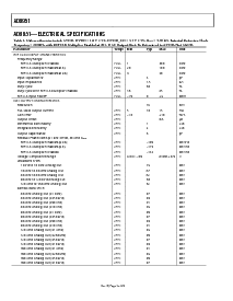 浏览型号AD9951YSV-REEL7的Datasheet PDF文件第4页