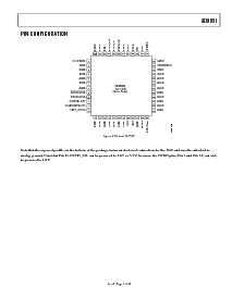 浏览型号AD9951YSV-REEL7的Datasheet PDF文件第7页