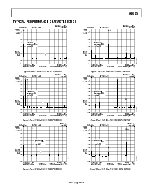 浏览型号AD9951YSV-REEL7的Datasheet PDF文件第9页