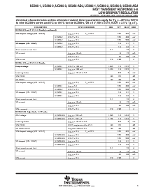 浏览型号UC385TD-ADJ的Datasheet PDF文件第3页