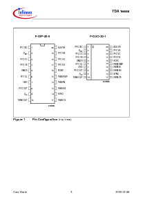 浏览型号TDA16888G的Datasheet PDF文件第3页