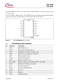 浏览型号TDA16846的Datasheet PDF文件第4页